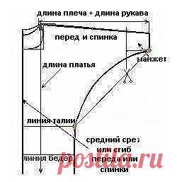 Платье 