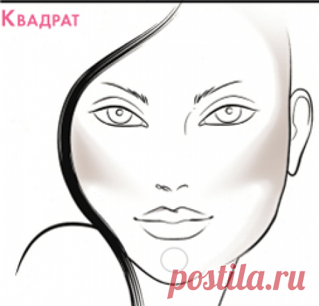 Макияж: коррекция недостатков