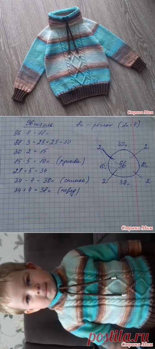 Свитер с воротником "хомут" спицами - Вязание - Страна Мам