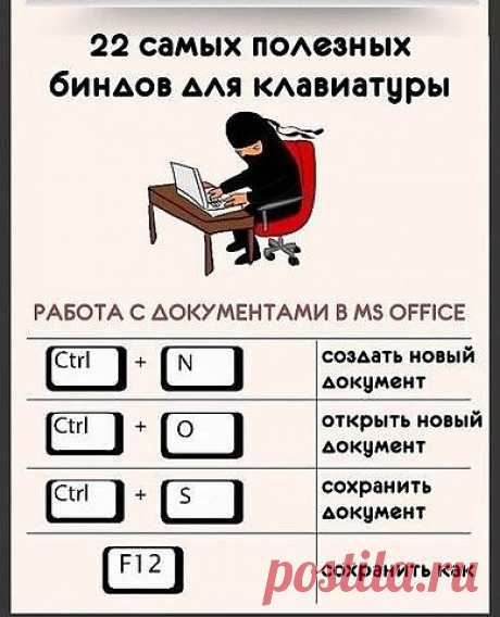 Горячие клавиши клавиатуры!