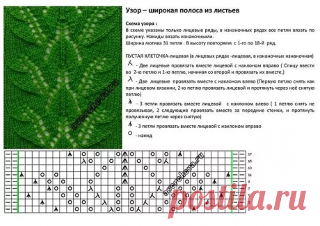 узоры спицами со схемами простые и красивые — Яндекс: нашлось 426 тыс. результатов