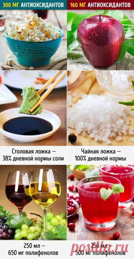 11 правил здорового питания, о которых лучше забыть