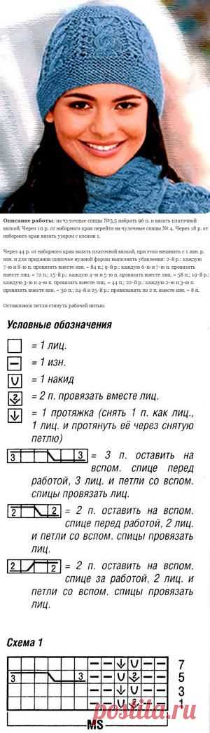 Морозные Узоры – шапка спицами со схемой узоров | ВЯЗАНИЕ ШАПОК: женские шапки спицами и крючком, мужские и детские шапки, вязаные сумки