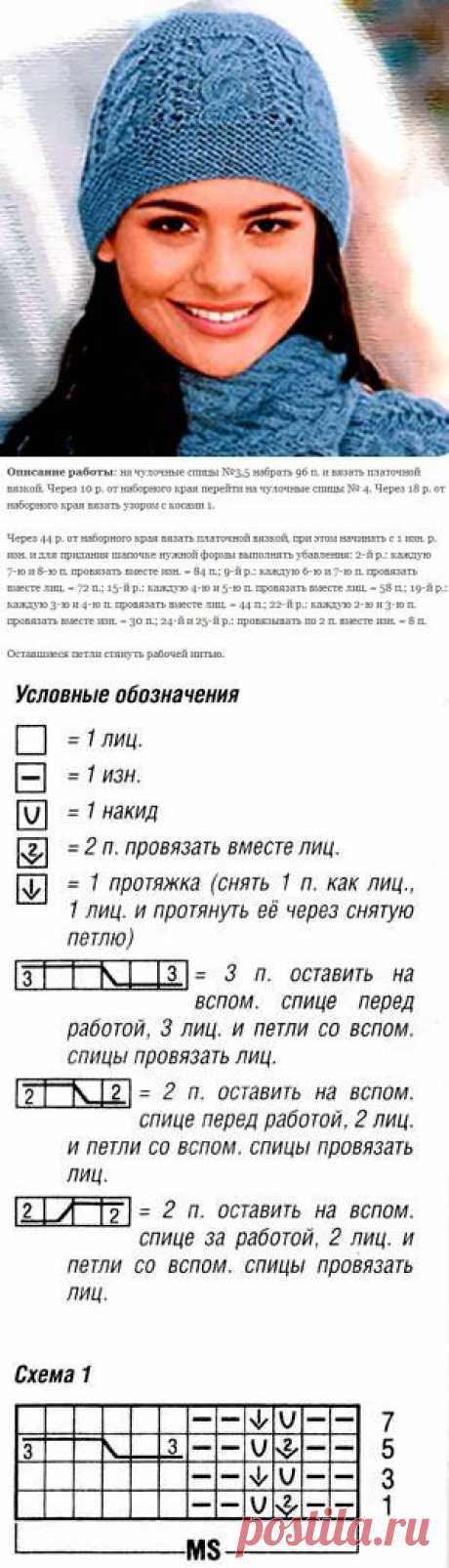 Морозные Узоры – шапка спицами со схемой узоров | ВЯЗАНИЕ ШАПОК: женские шапки спицами и крючком, мужские и детские шапки, вязаные сумки