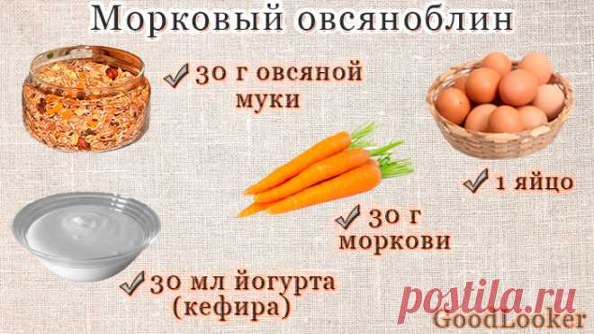Овсяноблин на завтрак: 10 пп-рецептов + 15 начинок