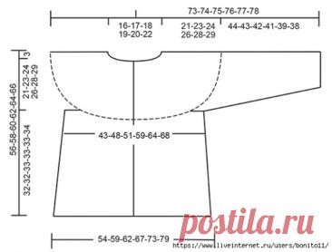 AGNES CARDIGAN FREE PATTERN