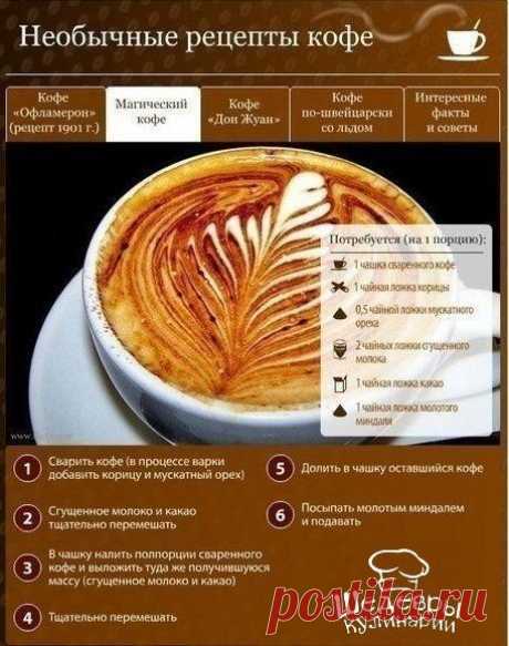 Необычные рецепты кофе 🍮 / Здоровый аппетит