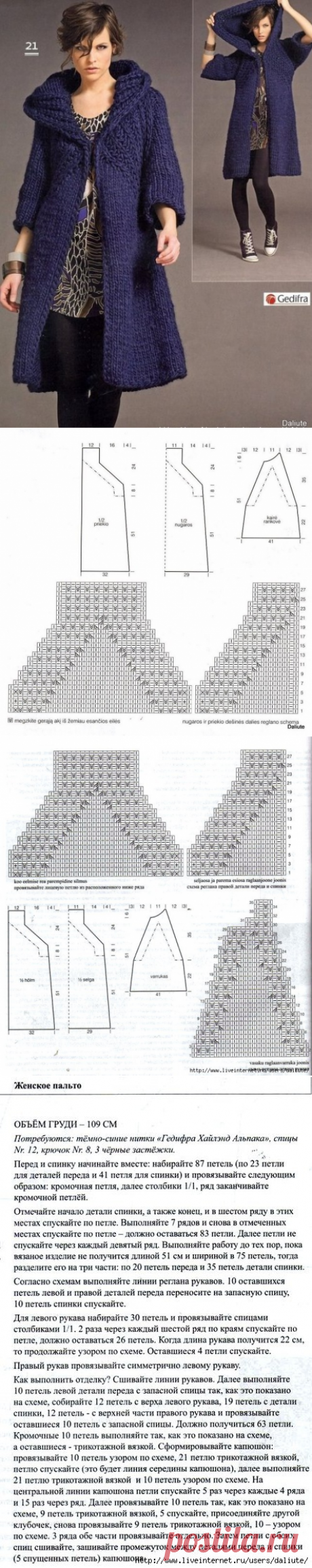 Женское пальто спицами описание. Пальто с капюшоном вязаное спицами