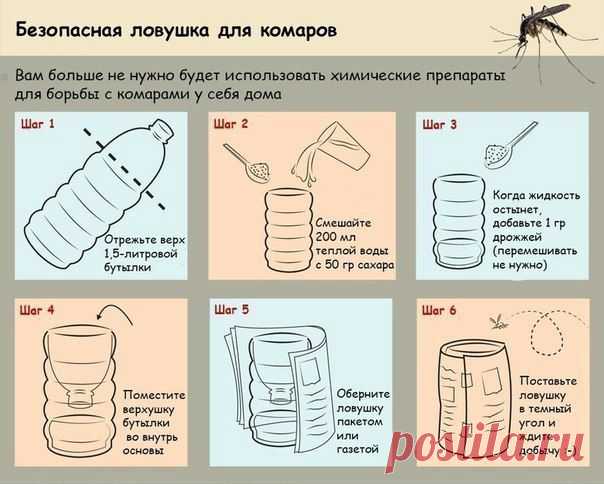 Безопасная ловушка для комаров