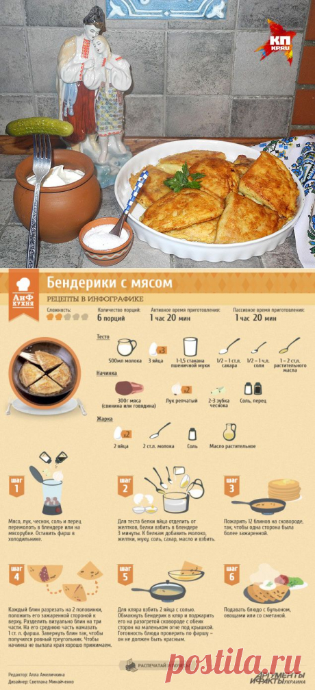 С чем на Привозе &quot;бендерики&quot;