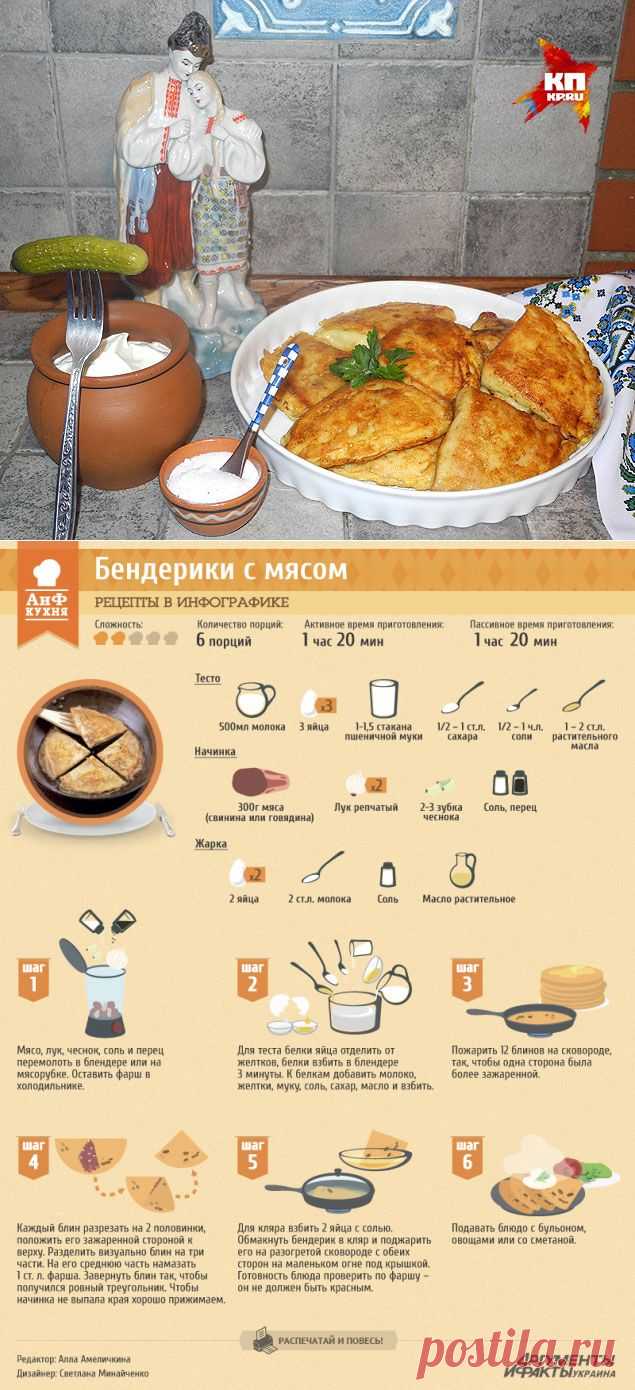 С чем на Привозе "бендерики"