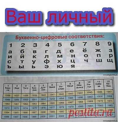 Ваш личный магический квадрат.