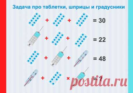 Задача про таблетки, шприцы и градусники