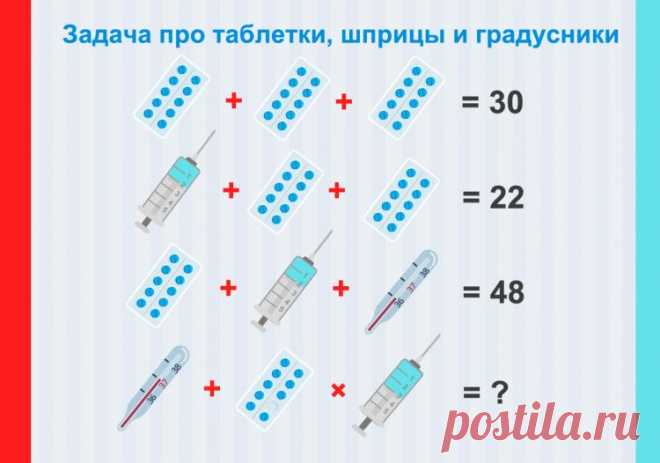 Задача про таблетки, шприцы и градусники