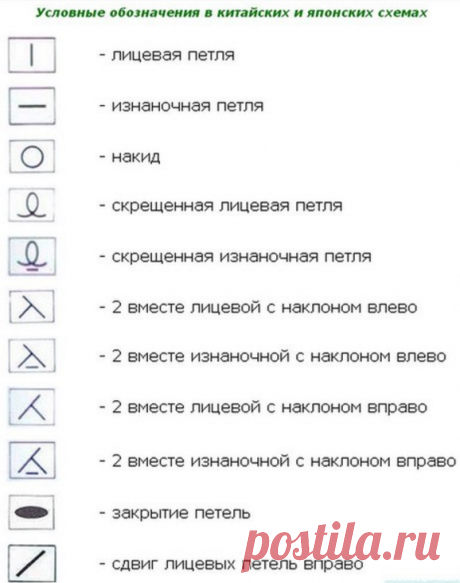 Узорный полувер спицами Отличный пуловер с великолепным самобытным узором связанный спицами. Пуловер будет особенно красиво смотреться, если вы его свяжите из пряжи светлых тонов: классически белой, благородно бежевой, цвета…