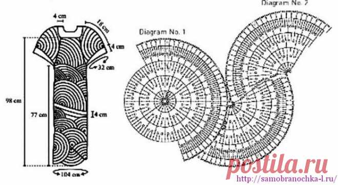 Модели с подиума. Платье крючком в технике фриформ
