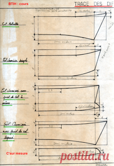 cours BTIH : cols de base. -  C'sur Mesure Différents Tracés : cliquez sur l' IMG = loupe Comment faire? _ Après construction (relevé patron ou depuis une base rectifiée) de votre devant et dos corsage,robe... _ Prendre la mesure 1/2 tour d'encolure dos et devant, puis _ Tracer le col d'après...