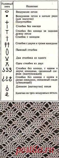 Простые и понятные схемки крючком для начинающих! - Вязание - Страна Мам