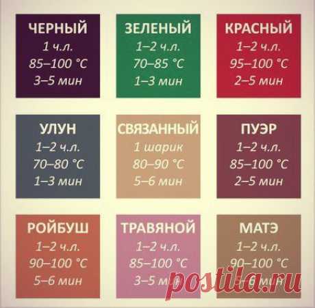 Уголок хозяйки
