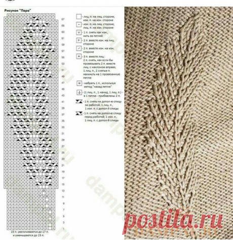 Текстурный узор Перо