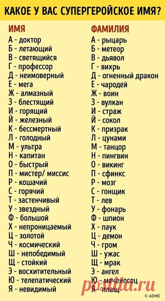 Что получилось? 😉