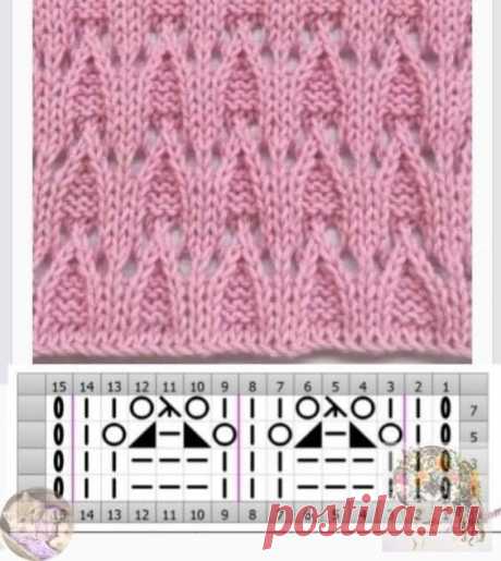 Pin page