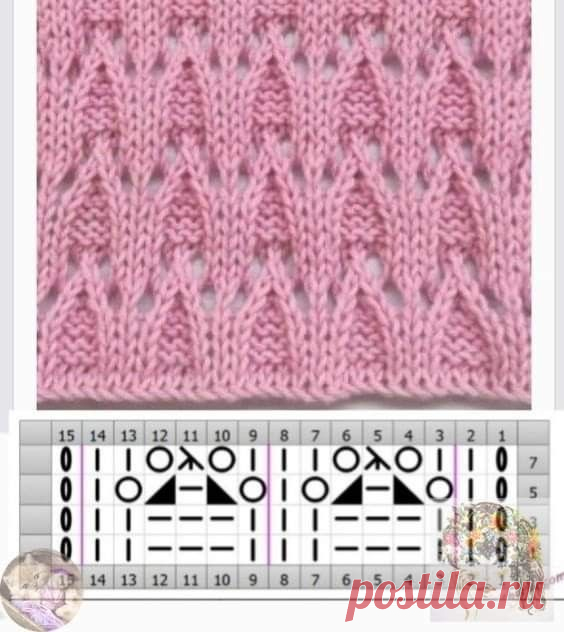 Pin page