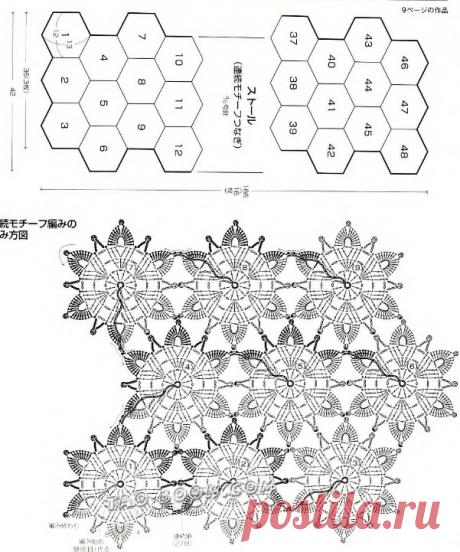 Узор для палантина крючком