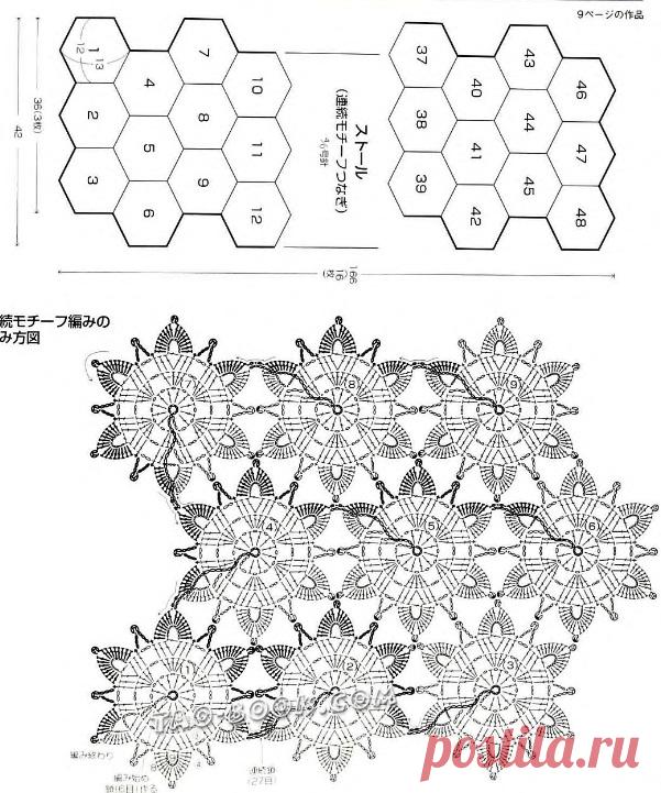 Узор для палантина крючком
