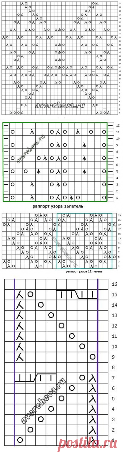 Ажурные узоры спицами
