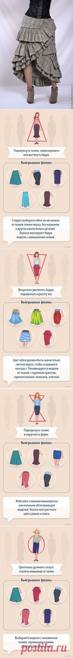 Выбираем идеальную юбку по типу фигуры