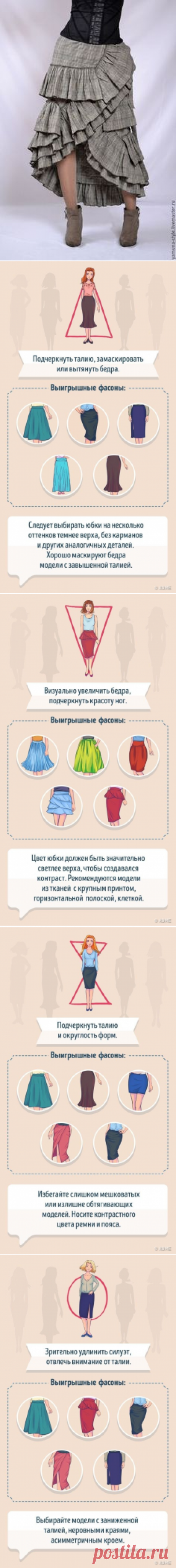 Выбираем идеальную юбку по типу фигуры