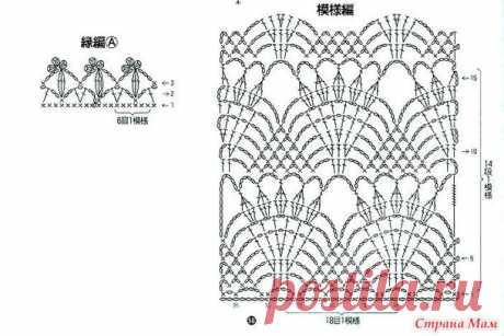 Ажурная блузка - Все в ажуре... (вязание крючком) - Страна Мам