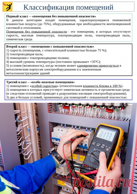 Категории помещений по электробезопасности