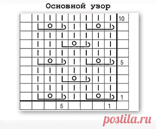 Ажурные модели с узором 