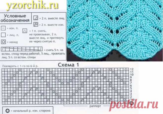 схемы ажурных волн спицами - 8 677 картинок. Поиск Mail.Ru