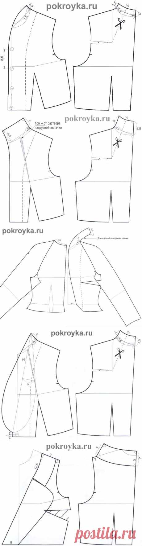 Моделирование воротнииков - стоек и не только.