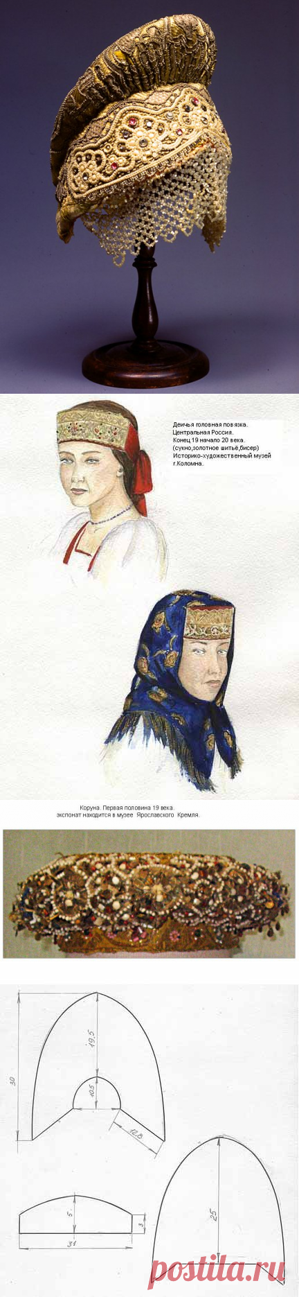 Нашла интересное! Старинные женские шапочки с выкройкой и описанием