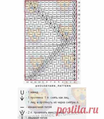 🦋🌶 Джемпер спицами узором "вертикальный зигзаг". Схема узора.