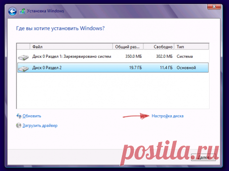 Как разделить жесткий диск или SSD на разделы