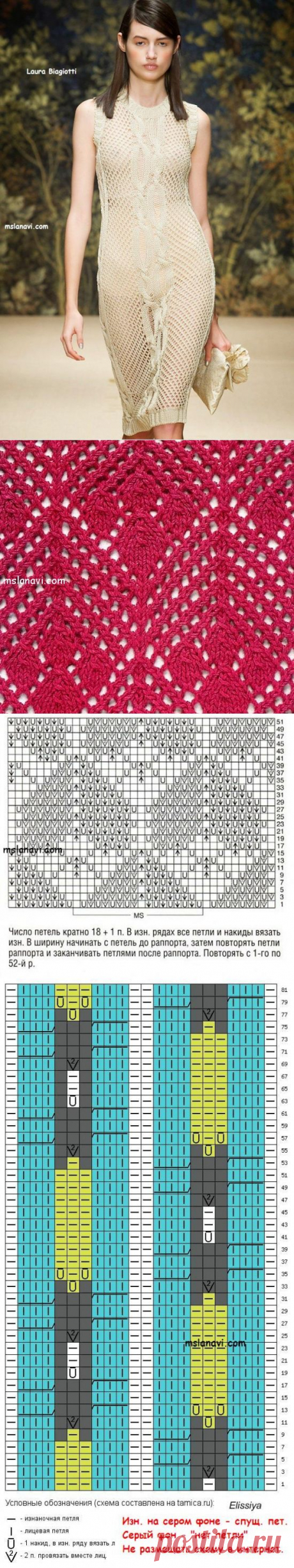 Платье в сеточку | Вяжем с Лана Ви