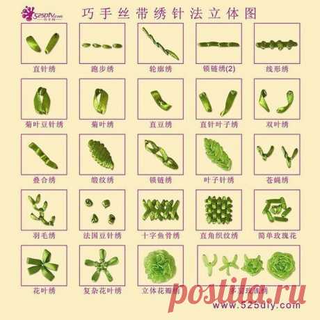 ВЫШИВКА ЛЕНТАМИ. МК