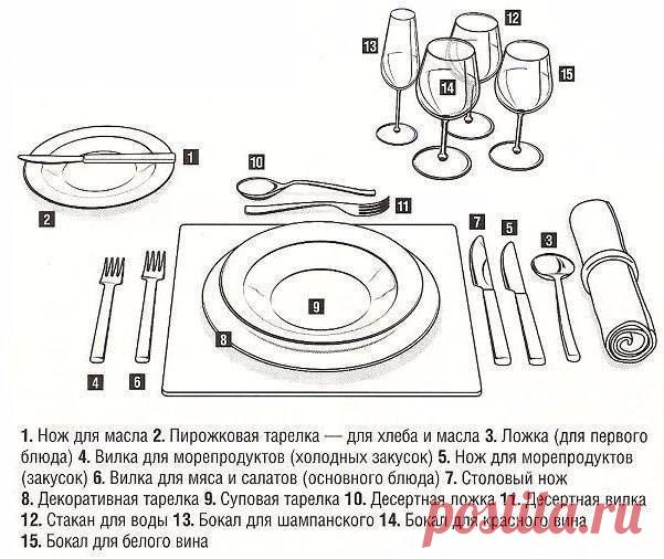 Ceрвировка стoла!