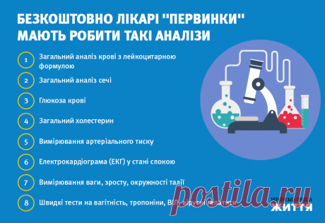 БЕЗ ПАНІКИ!!! ЗБЕРЕЖІТЬ НА СТОРІНЦІ!!! Пояснюємо детально, як змінюються відносини лікаря і пацієнта починаючи з 2 квітня - Репост