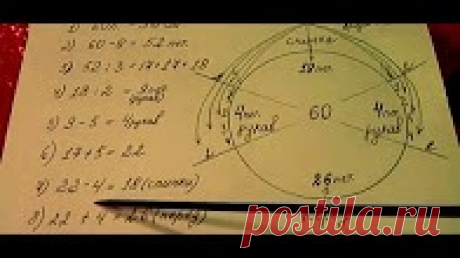 Самый точный расчет петель для изделий с рукавом реглан - Вязание спицами - Страна Мам