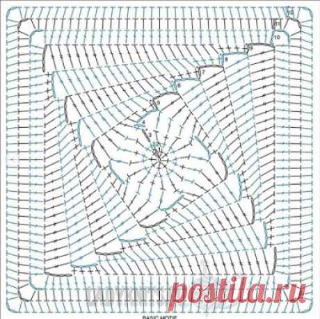 Anna Gri Crochet: Схемы узоров