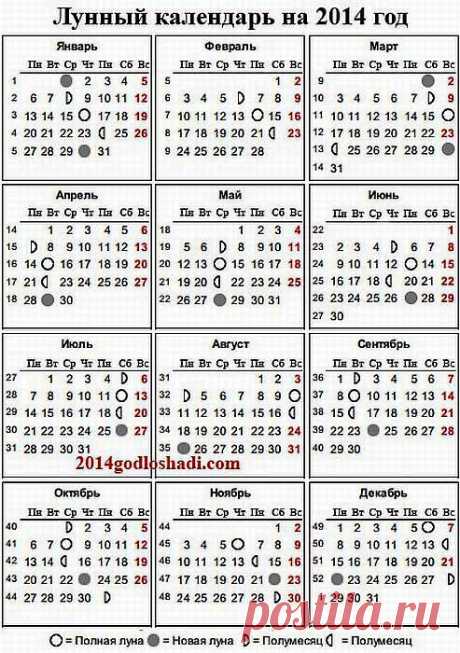 Лунный календарь на 2014 год.