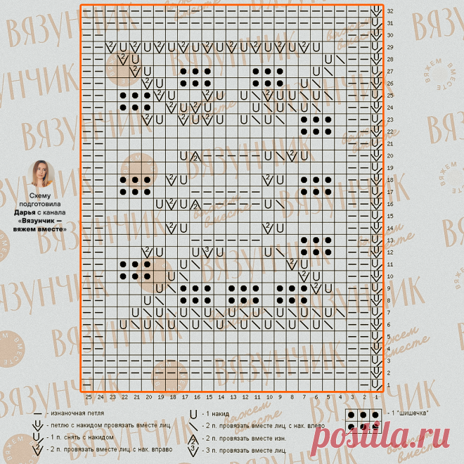 Узорные шарады или как простое сделать сложным | Вязунчик — вяжем вместе | Дзен