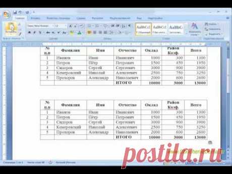 MS Word Урок06. Вставляем таблицы. Создаём бланк. Часть1