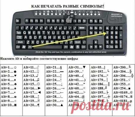 (48) Одноклассники   Кому интересно- сохраняйте!